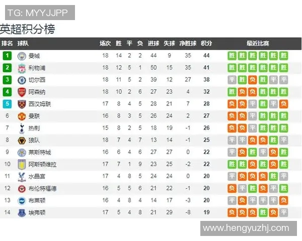 狼队与诺维奇对决分析及比赛前瞻展望 狼队与诺维奇对决分析及比赛前瞻展望