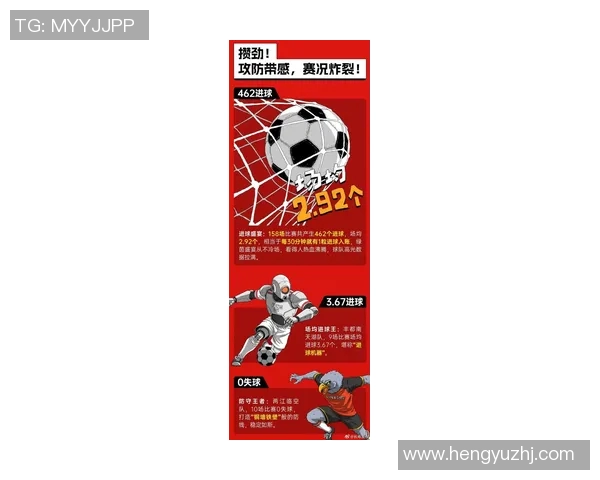 重庆足球队在城市联赛中的节奏表现分析与未来展望 重庆足球队在城市联赛中的节奏表现分析与未来展望