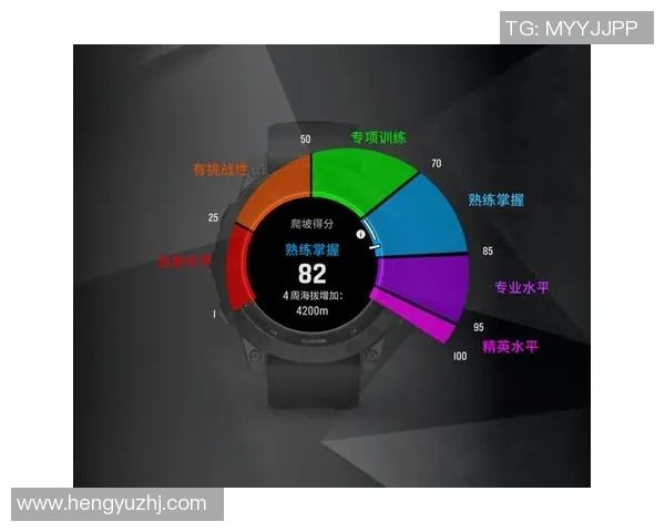 重庆篮球队耐力表现数据分析揭示运动员体能训练的重要性与提升策略 重庆篮球队耐力表现数据分析揭示运动员体能训练的重要性与提升策略