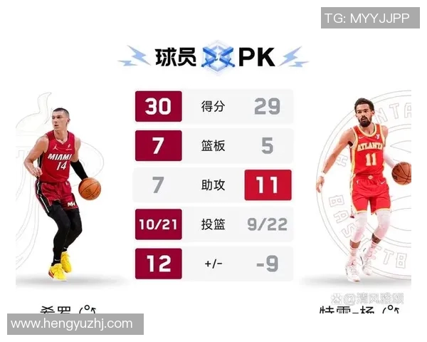 公牛队在季后赛中以四比二战胜老鹰队成功晋级展现强大实力